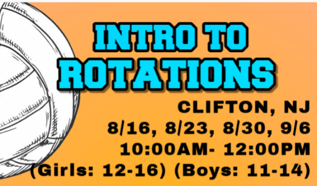 Picture of (8/16-9/6)  ROTATIONS INTRODUCTION (CLIFT 2025)